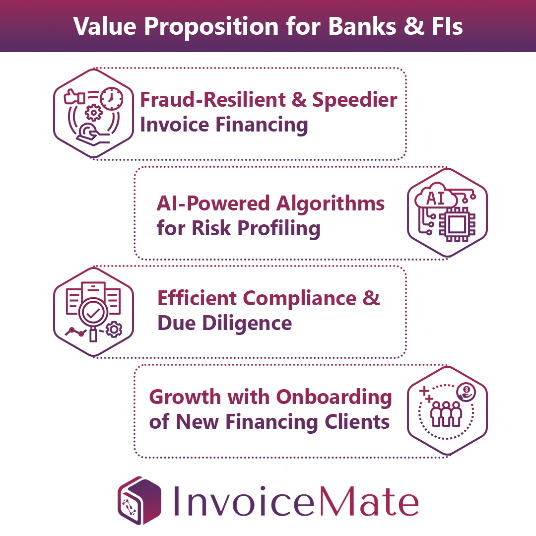 defaprimitive's tweet photo. InvoiceMate brings a unique value proposition for banks & financial institutions. Providing them with efficient & economical due diligence for invoice financing, enabling them to serve a much broader customer base.
https://t.co/pfiIITIlT5
#KnowYourInvoice #InvoiceFinancing https://t.co/5sjQa8DIeb