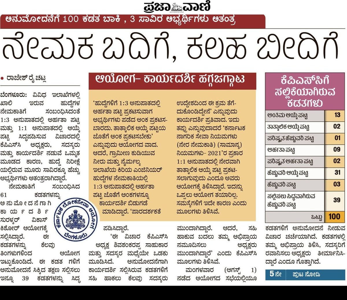 SunilKu88277760's tweet photo. @PMOIndia @siddaramaiah @DKShivakumar @secretarykpsc @PriyankKharge #shivashankarappa @ksceaa @DeccanHerald @prajavani @BasanagoudaBJP @Bhavyanmurthy @CMofKarnataka @egovkarnataka @INCKarnataka @kprabhanews #kpsc_additional_list. https://t.co/lOucOwua58