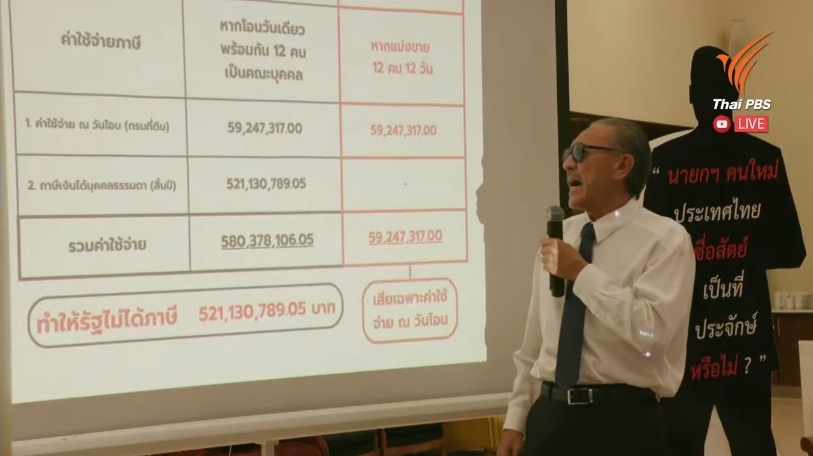 สมศักดิ์ เจียม tweet media