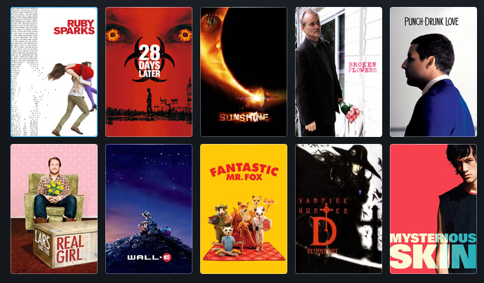 youresomuchfun's tweet photo. Watchlist.. lets all see if i enjoy these.. https://t.co/2OdQxxZ4PX