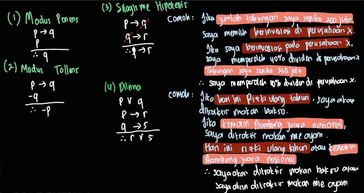 Fuckfisica's tweet image. [ CATATAN PENALARAN UMUM — DEDUKTIF ]

🖇️ SILOGISME 🖇️