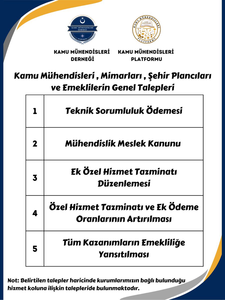 #kamuhendisleri
#Madde131MuhendisinOlmazıdır 
Tüm kamu mühendisleri icin