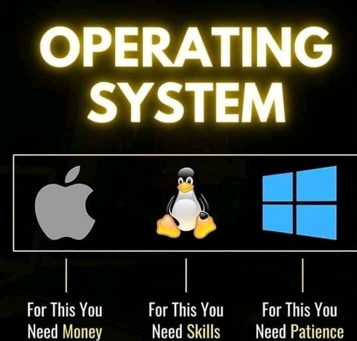 hackinarticles's tweet photo. Pic of the Day

#infosec #cybersecurity #cybersecuritytips #pentesting #cybersecurityawareness #informationsecurity https://t.co/H2XBDsYRuj
