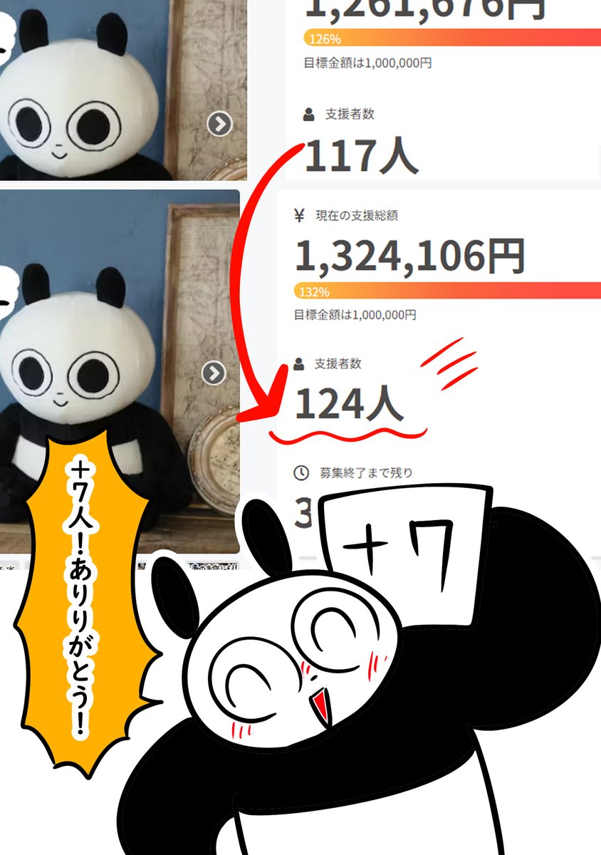 みんなありがとう!!残り三日です!よろしくね!!