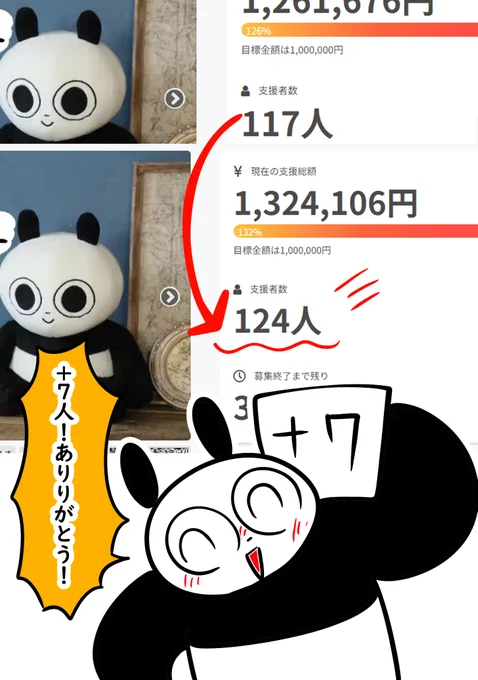 みんなありがとう!!残り三日です!よろしくね!!