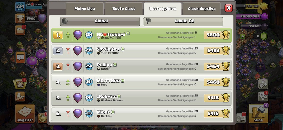 NG tsunami/ Thorge tweet media