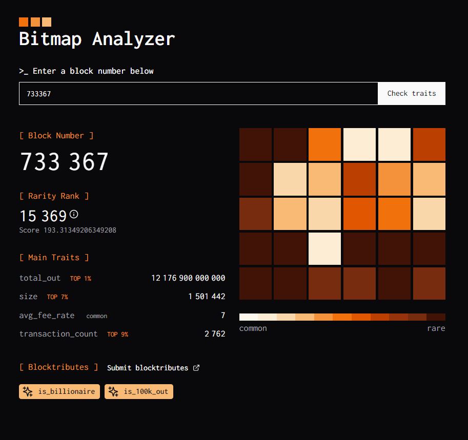 UnisonX_'s tweet photo. And some nice rarities too! 🟧🔥💪
🧡 @bitmapcommunity
#bitmap #blocktributes #Bitcoin https://t.co/df3HwMYesp