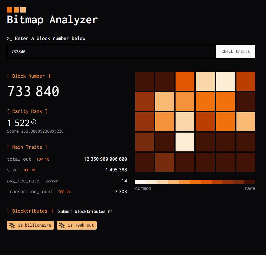 UnisonX_'s tweet photo. And some nice rarities too! 🟧🔥💪
🧡 @bitmapcommunity
#bitmap #blocktributes #Bitcoin https://t.co/df3HwMYesp