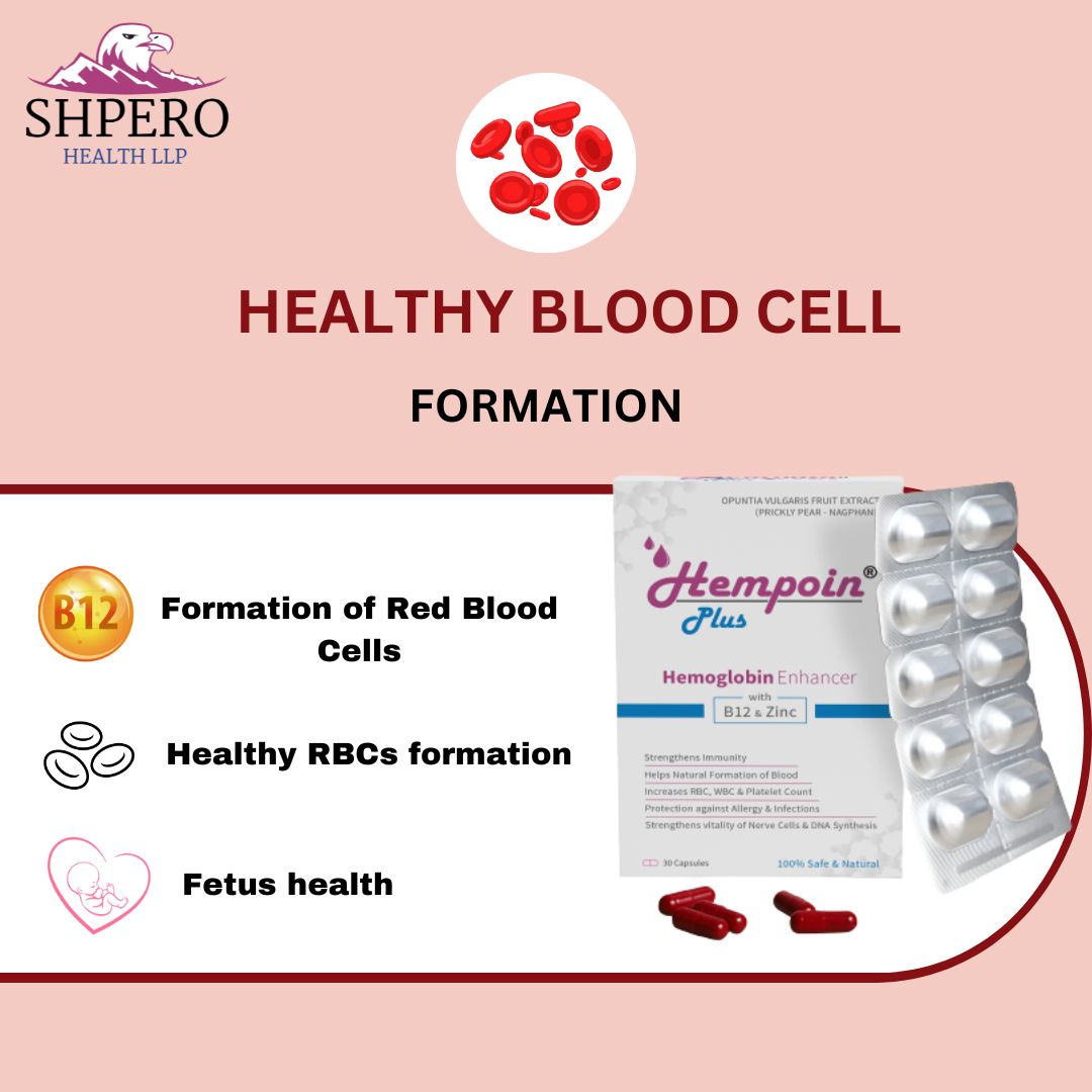 Shpero Health tweet media