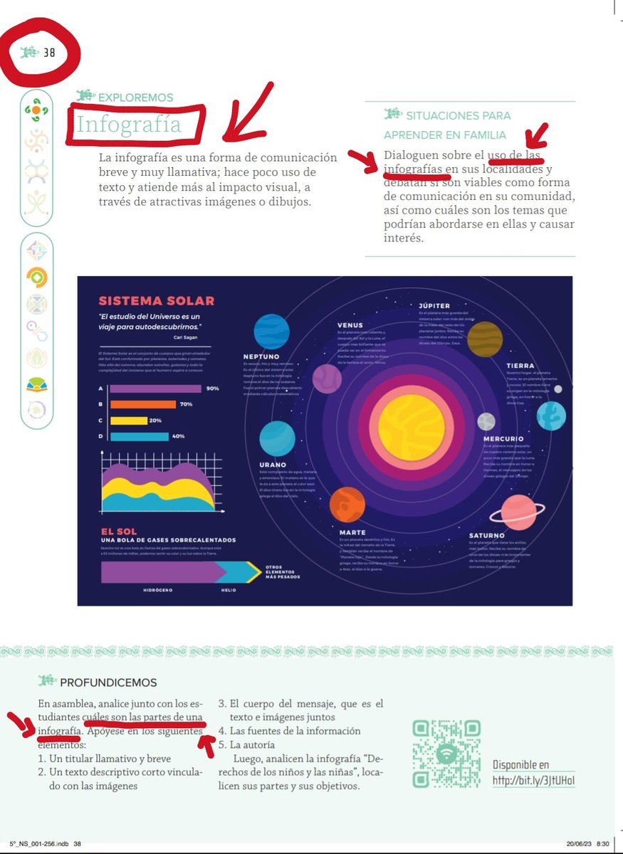 Cr_Politico's tweet photo. @FierroGossman Estimada Dra. Fierro:

Con todo el respeto y admiración que merece le comparto que la intensión de esa imagen no es la de explicar la composición del Sistema Solar.

Sino la de mostrar cómo se hace una infografía.

Le comparto la página completa del texto.

¡SOY SU FAN! 🥳 https://t.co/NnzPM24SgN