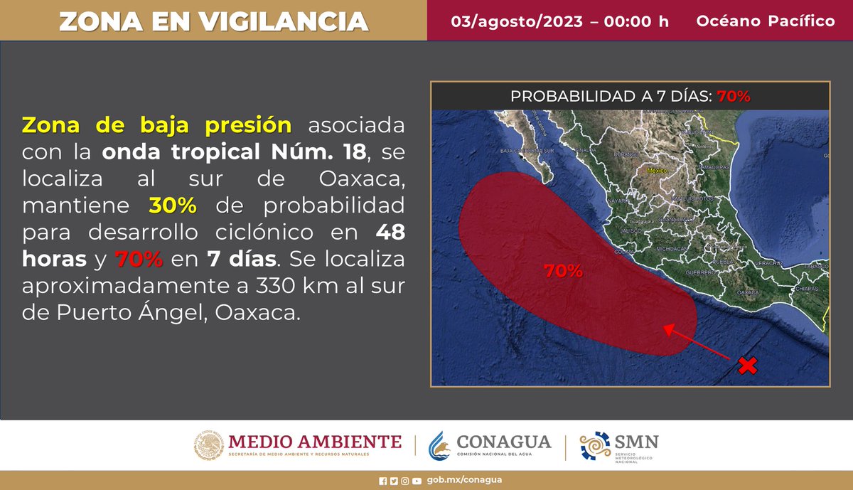 ⚠️ El #SMNmx vigila una zona de #BajaPresión con 30% de probabilidad para desarrollar un #CiclónTropical en 48 horas, en el océano #Pacífico.
Detalles, en el gráfico ⬇️