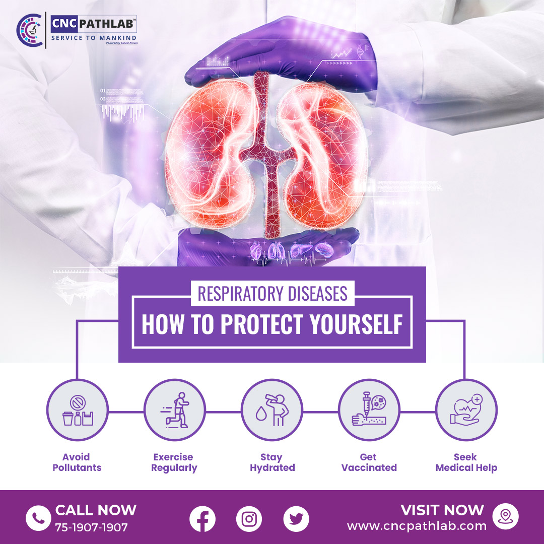 cnc_pathlab's tweet photo. Respiratory diseases affect millions worldwide, but through research and awareness, we can make a difference. Let's breathe easy together! 
#RespiratoryHealth #HealthResearch #BreatheEasy https://t.co/DQhoXMHseB