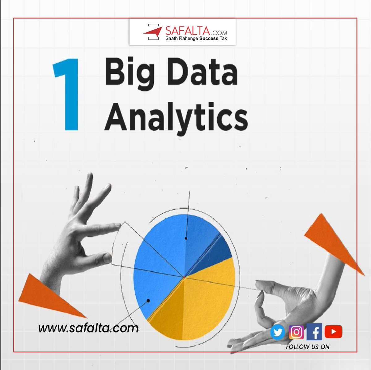 SafaltaClass's tweet image. 🚀 Level up your career with AI skills! 🤖 Mastering these 6 essential abilities will set you on the path to success in the digital age. #AISkills #FutureReady #TechMastery #CareerGrowth #safalta