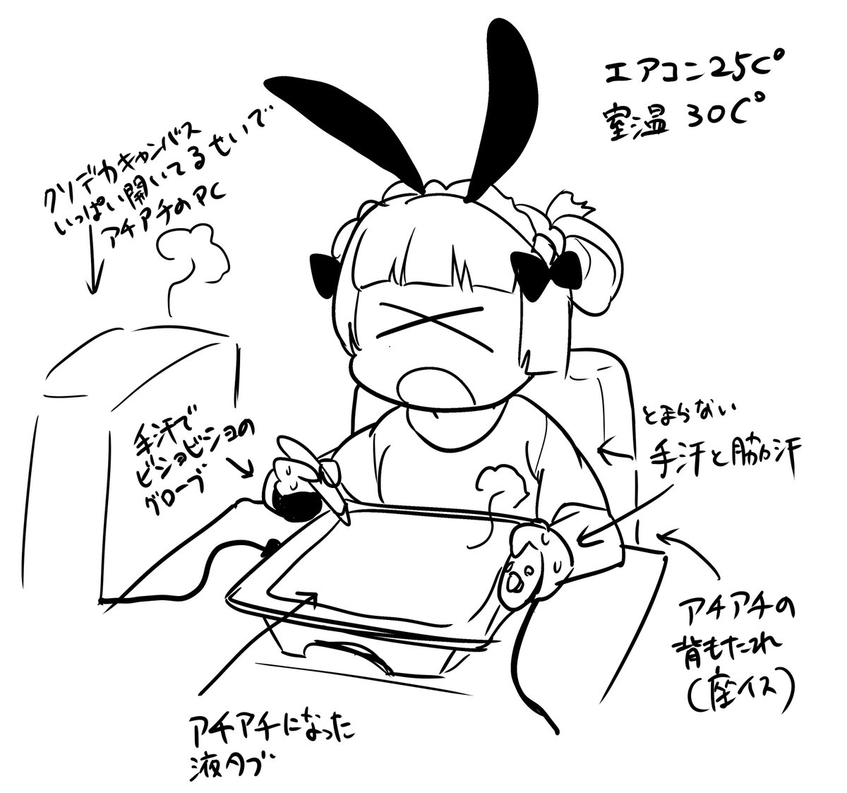 たすけて～