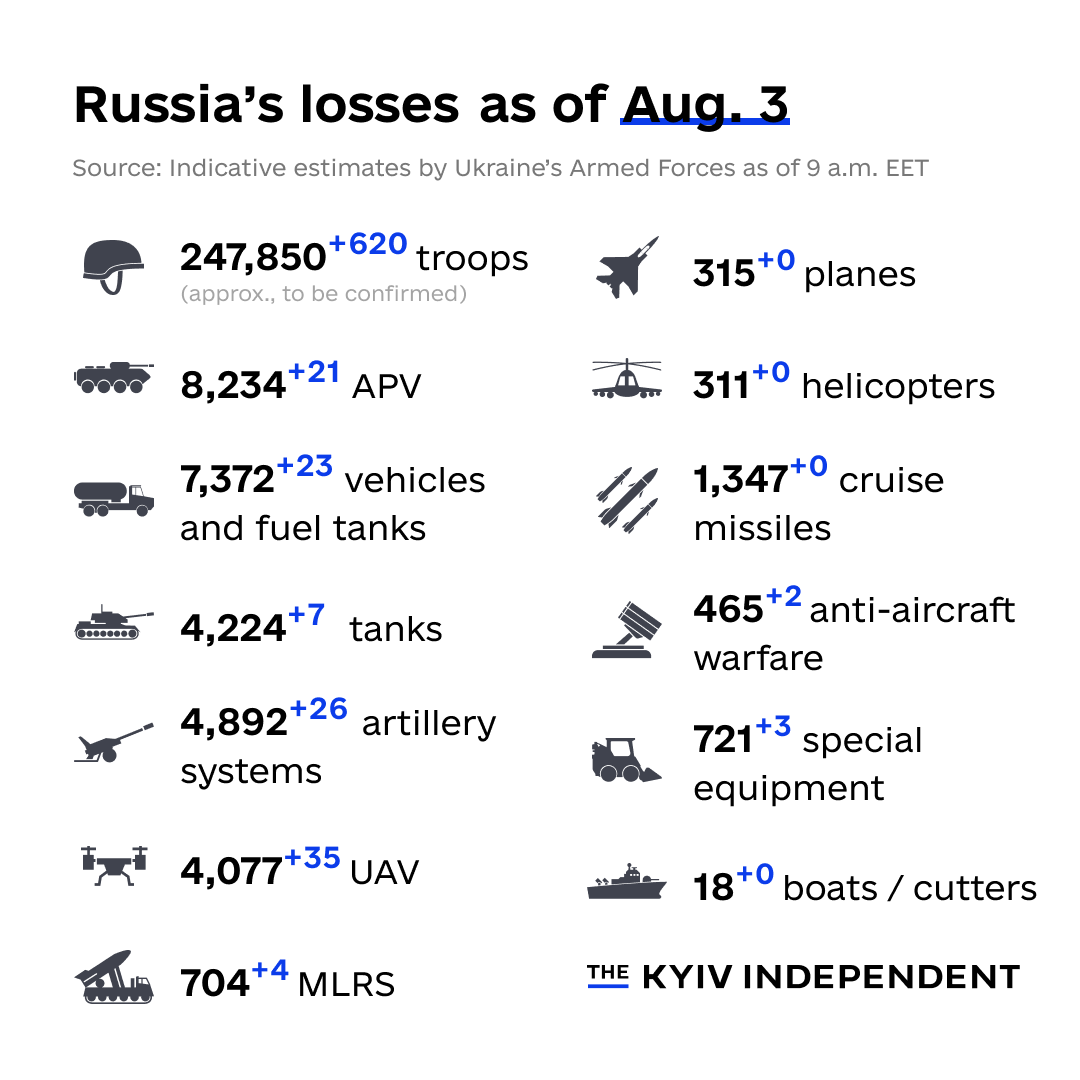 The Kyiv Independent tweet media