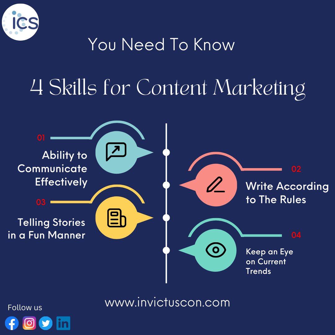Invictus_C09's tweet image. Unleash the power of content marketing hacks: Achieve more with less effort! #ContentHacks #Productivity

Contact us today for a #FreeConsultation! 📷📷
Phone: 83901 50888
Email: admine@invictuscon.com