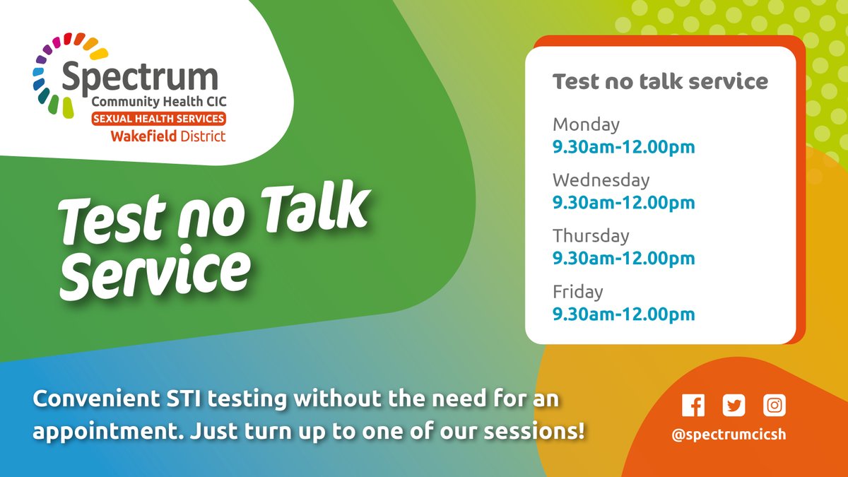 Spectrum Sexual Health tweet media