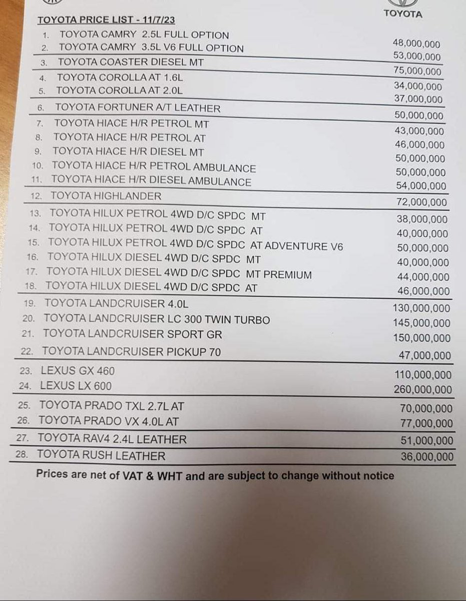 FinPlanKaluAja1's tweet image. Toyota corolla N34m