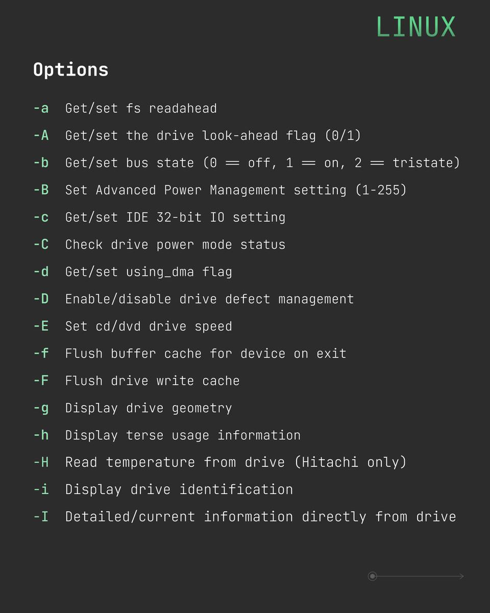BevyInspire's tweet photo. #linuxcommands #linux #linuxworld #bevyinsight https://t.co/xIoftg4Fxh