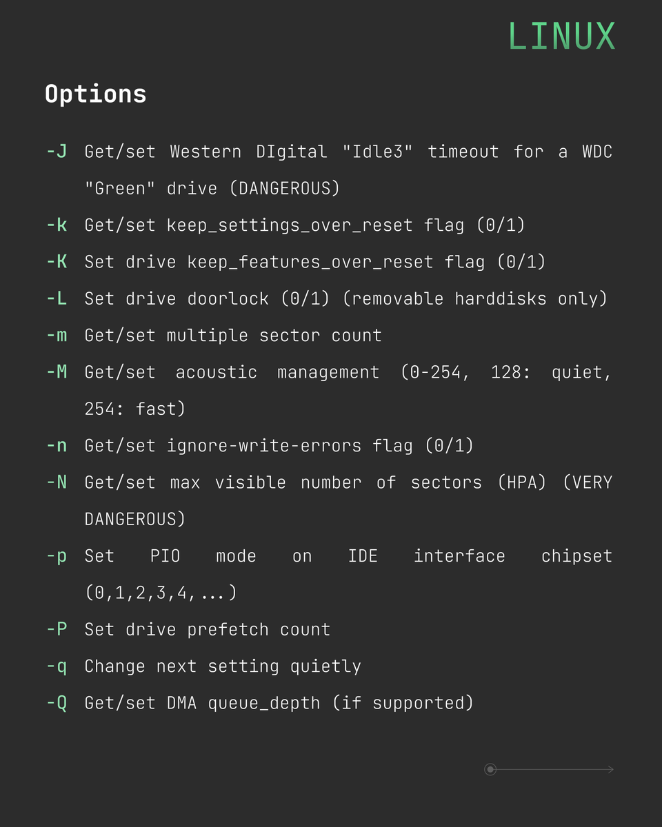BevyInspire's tweet photo. #linuxcommands #linux #linuxworld #bevyinsight https://t.co/xIoftg4Fxh