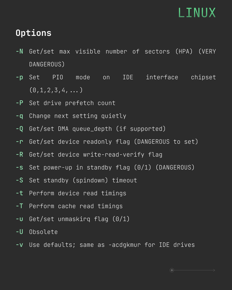 BevyInspire's tweet photo. #linuxcommands #linux #linuxworld #bevyinsight https://t.co/xIoftg4Fxh