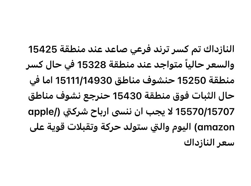 تحليل #النازداك 
#الأسهم_الأمريكية #الأسواق_المالية #NASDAQ