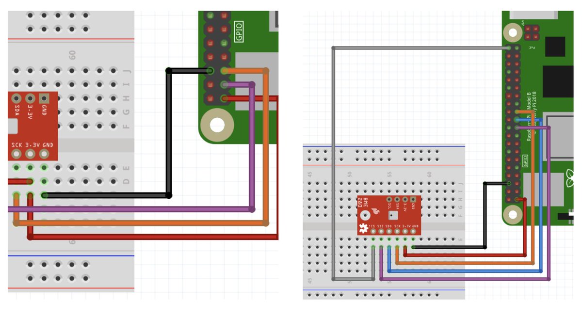 foojayio's tweet image. Let&apos;s join @FrankDelporte and read the temperature, humidity, and pressure from a #BME280 Sensor with #Java, #Pi4J, I2C, SPI, and #JBang! foojay.io/today/reading-…