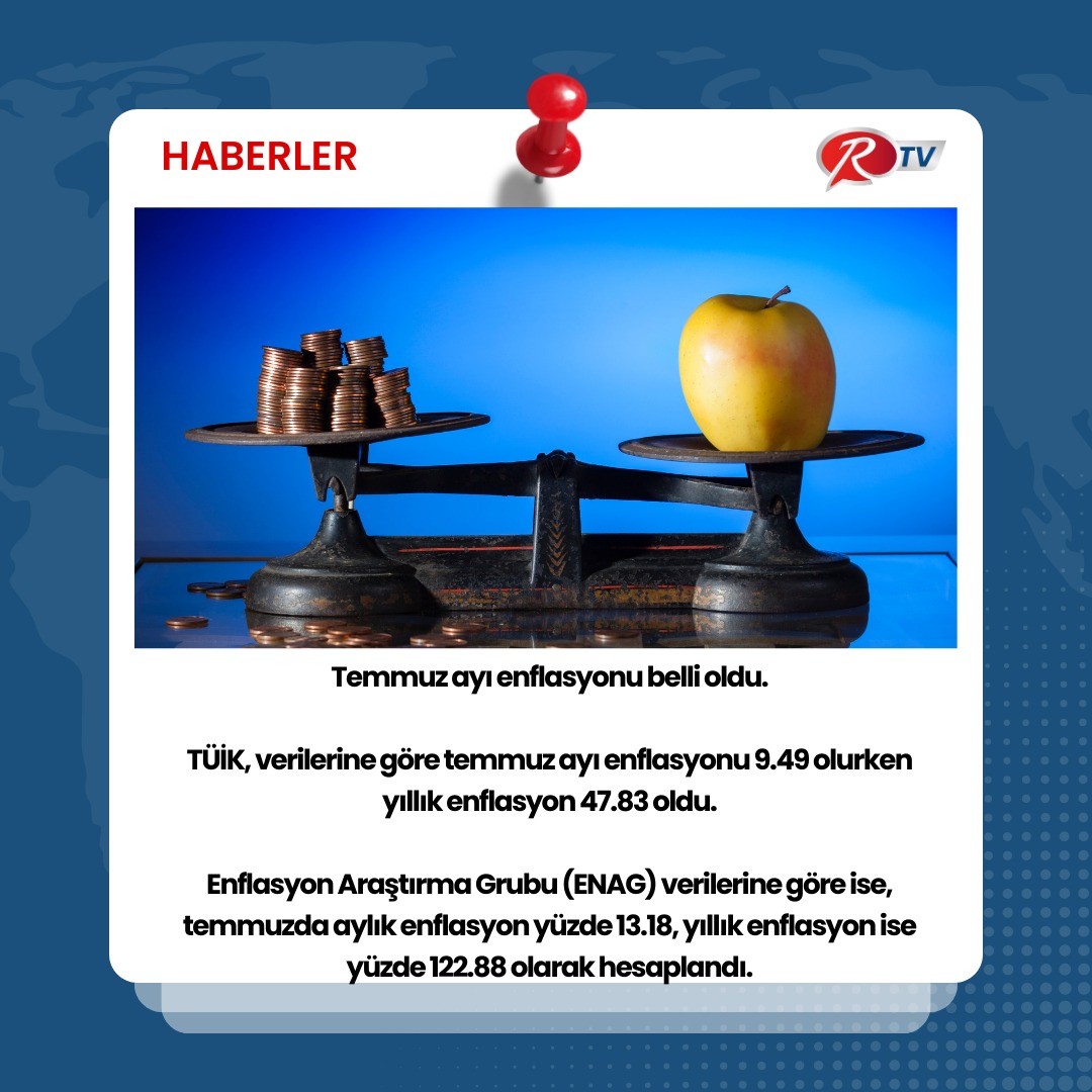#enflasyon #TÜİK #ENAG TÜİK ENAG