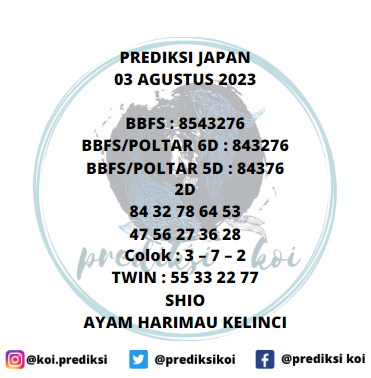 prediksikoi's tweet photo. PREDIKSI JAPAN 03 AGUSTUS 2023
#prediksitogel #prediksijapan #bocoranjapan #japanpools #angkabocoran #togeljapan #kepritogel #togeljepang #prediksijitu #prediksiakurat #prediksihariini #syairjapan #togel #angkajitutogel #angkajitu https://t.co/HrpErCyfq3