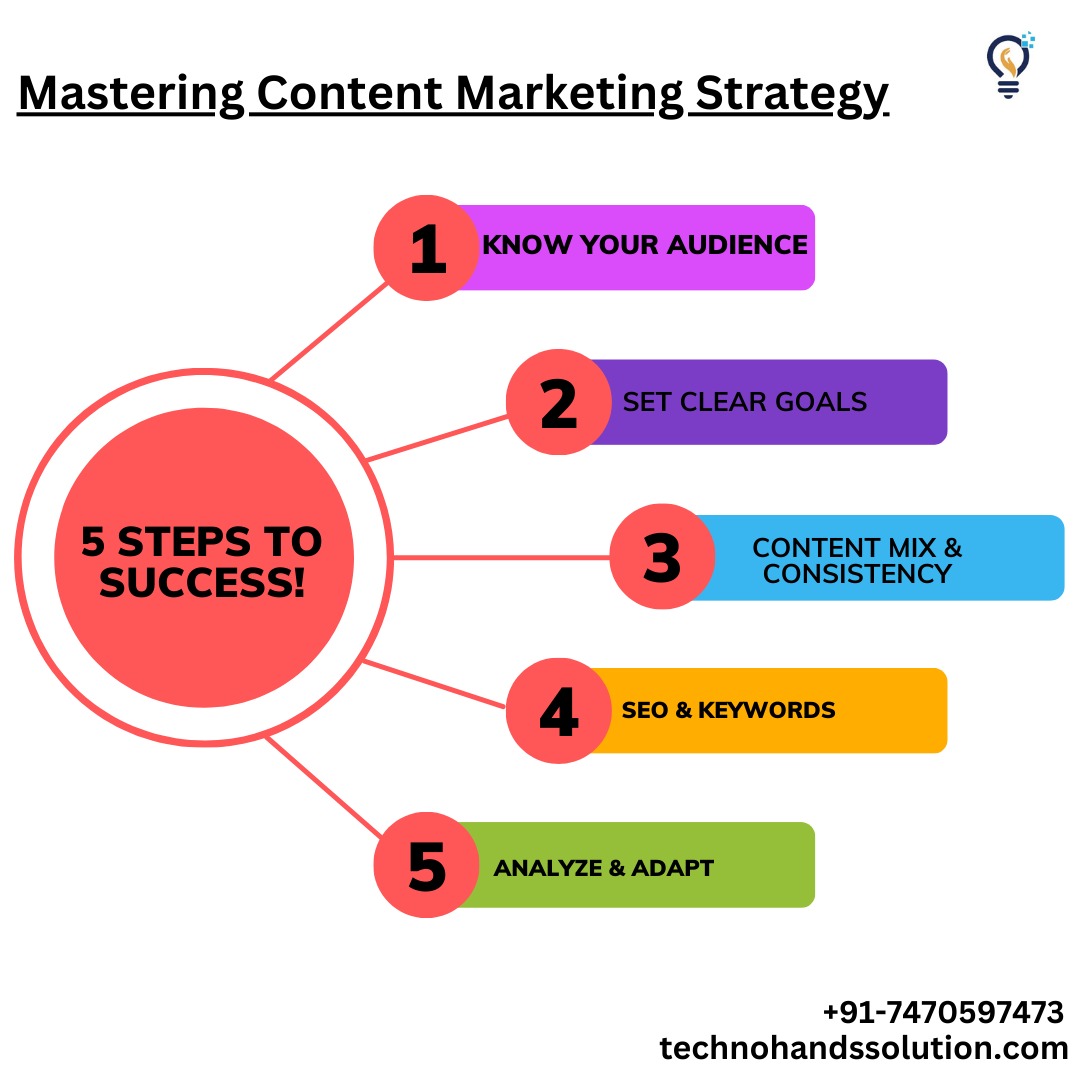 Riya_tech_'s tweet photo. Rome wasn't built in a day, and neither is a remarkable content marketing strategy! Be patient, be consistent, and always stay true to your brand's voice and values. With dedication and perseverance, you'll see your content soar to new heights.

#digitalmarketingagency #Marketing https://t.co/CqaxmY8TKo