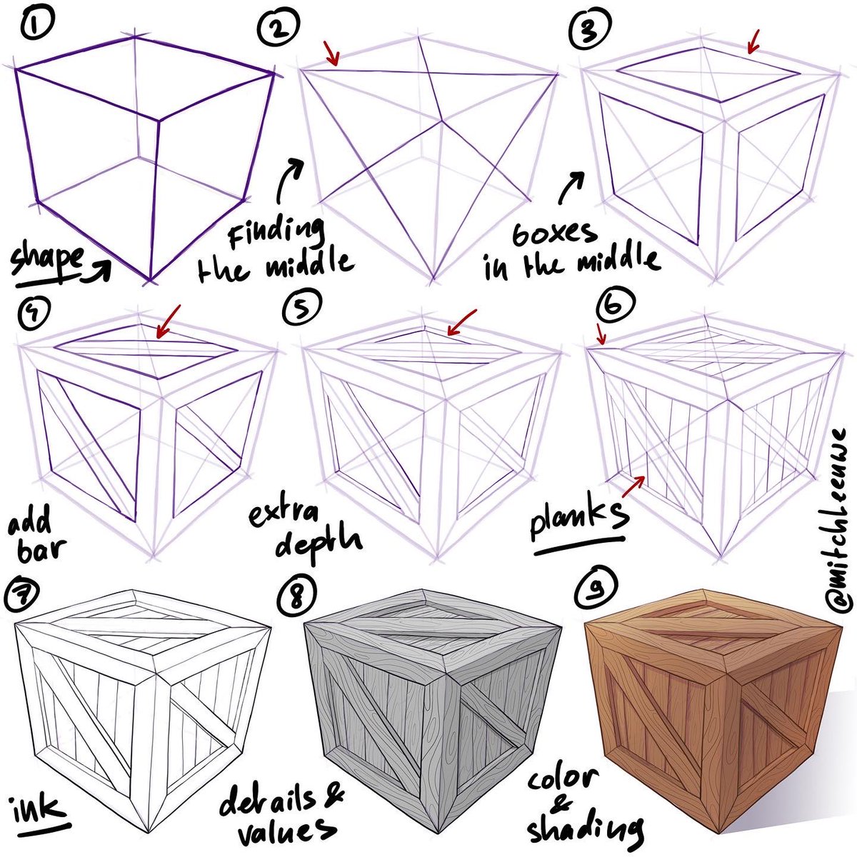I always use cubes, cyllinders, and spheres to create a drawing. Go practice drawing some simple props with these shapes. 2/5 
