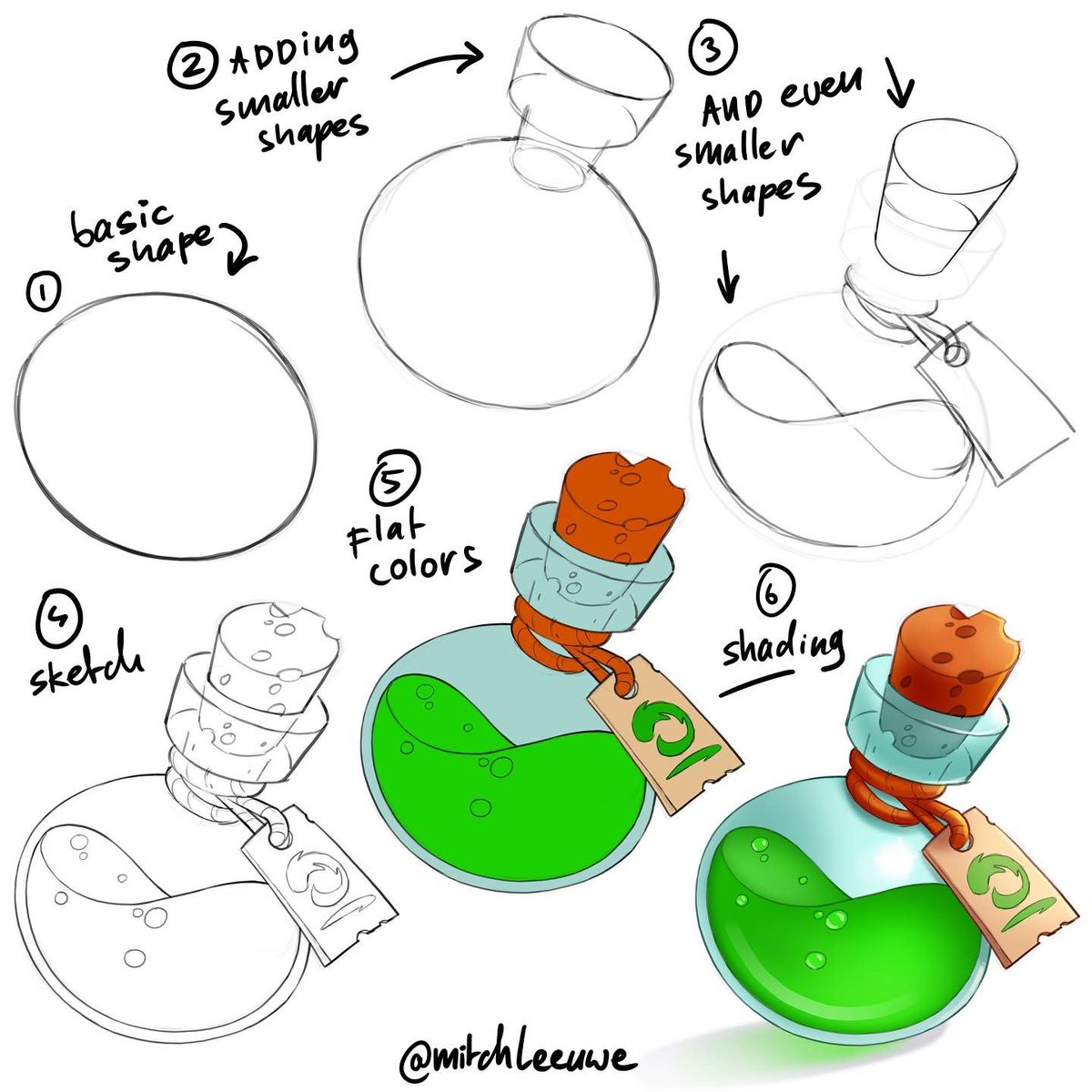 You can add more shapes to create anything you want. In these examples Im adding some basic shapes and keeping it simple. 3/5