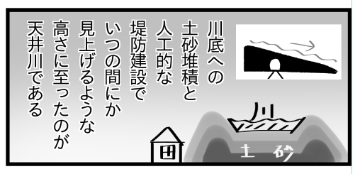 天井川って学校で習ったっけな・・・ 