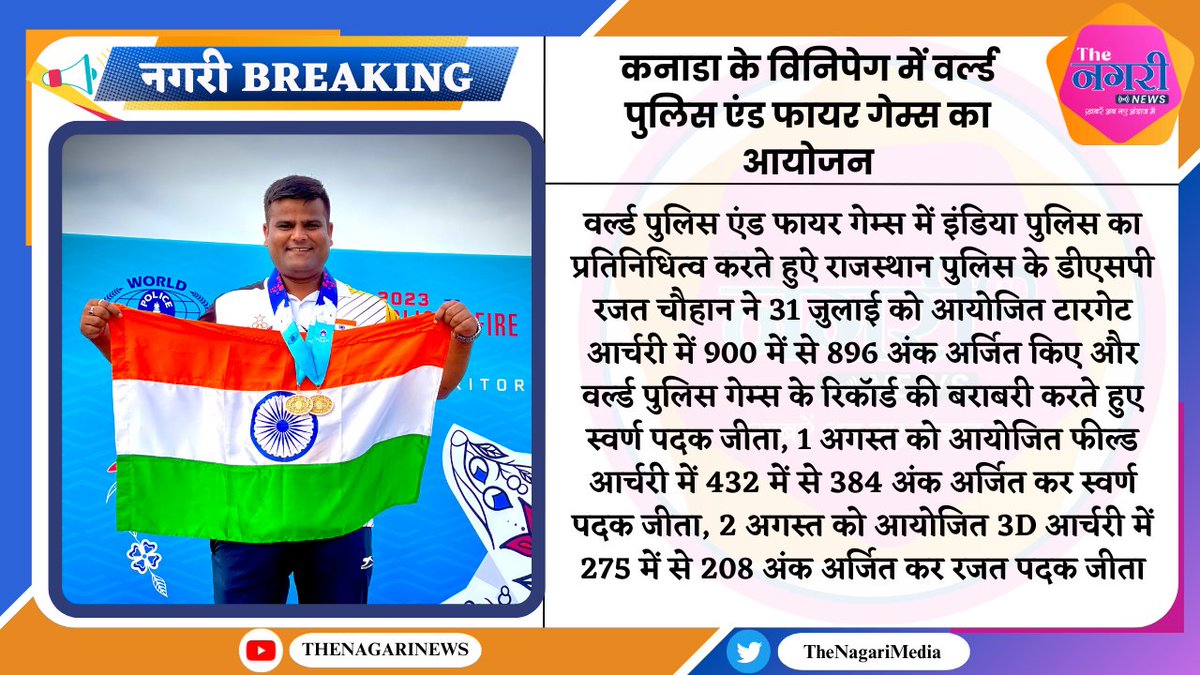 TheNagariMedia's tweet photo. #Jaipur : कनाडा के विनिपेग में वर्ल्ड पुलिस एंड फायर गेम्स का आयोजन....
#वर्ल्ड_पुलिस_एंड_फायर_गेम्स #thenagarinews https://t.co/cYU23008gH