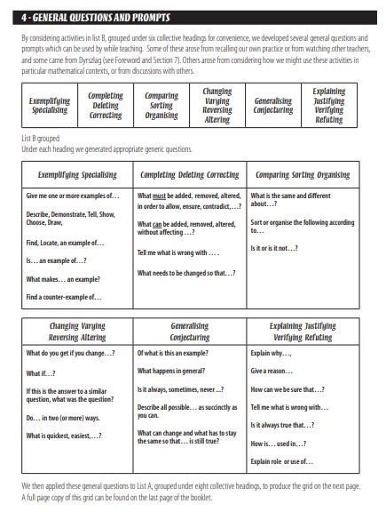 ATMMathematics's tweet photo. Primary Questions and Prompts supports primary practitioners in planning their teaching interactions, broadening their repertoire of questions and finding out more about how their pupils develop the ability to think mathematically. KS1, KS2
https://t.co/FNkth7B3wx https://t.co/zwitrW1zNp