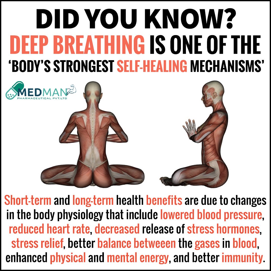 medmanphar97838's tweet photo. #medman #medmanpharmaceutics #medmanpharmaceutics_pvt #body #deep_breathing https://t.co/GtU2l3h4gJ
