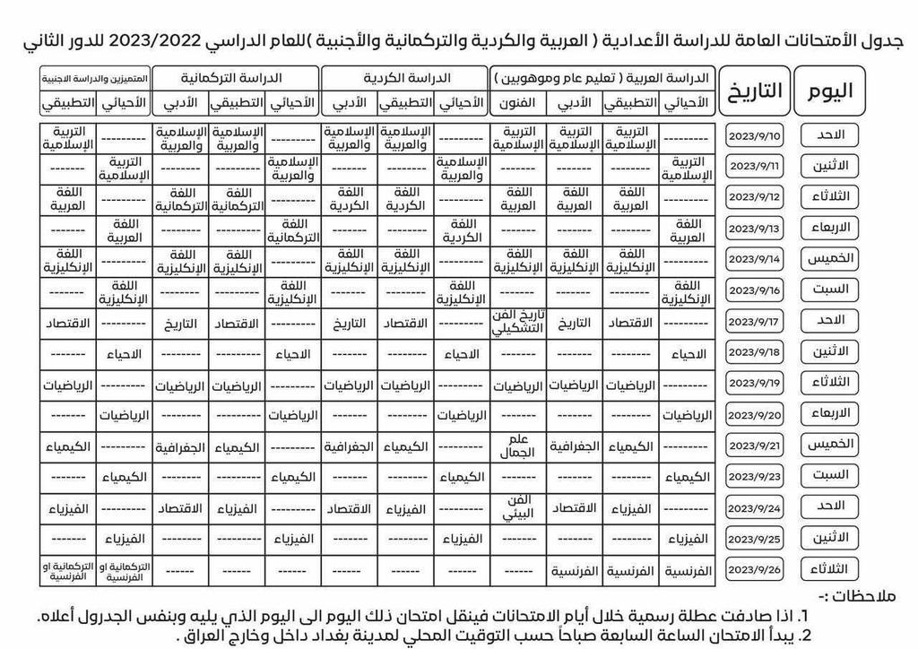 dc_m77's tweet photo. نطالب بجدول منصف لـ طلاب السادس الاعدادي فقد عانوا ما عانوا وجائت الاسئلة اصعب من كل السنين البقية وانتم اعلم بظروفهم وظروف دراستهم والظروف التي حلت بها البلاد في السنوات السابقة ، 
وعليه نطالب بوضع جدول تكون فيه كل مادة يفصل بينهما عطلة .
#السادس_الاعدادي
#اعلان_جدول_منصف https://t.co/5Um2u9pgjv