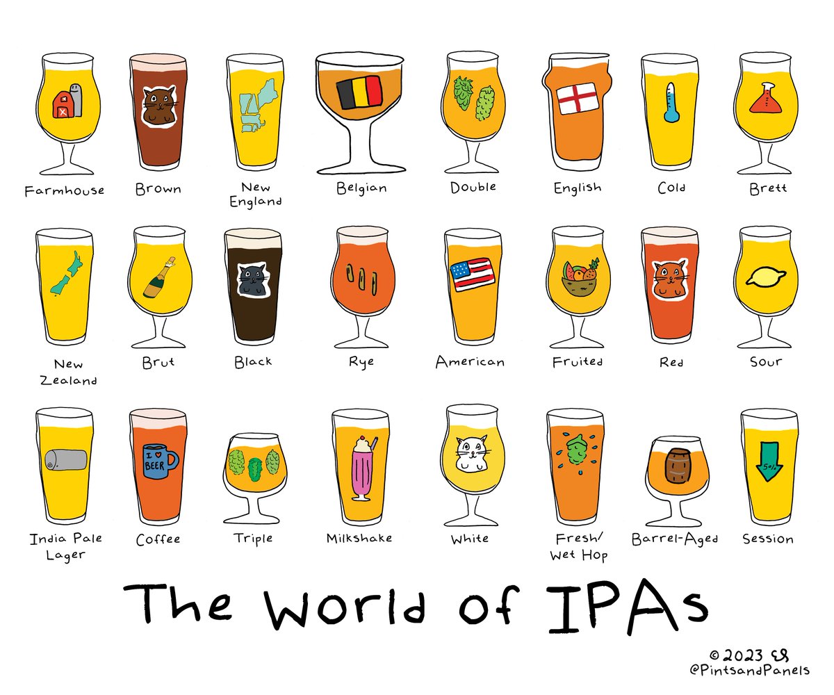 The World of IPAs #IPADAY