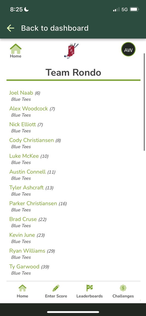 HoosierDaddyC's tweet photo. The 5th annual Hoosier Daddy Classic is underway shortly!! 

Team Rondo vs Team Cory

Squads and opening round tee times below courtesy of @UnknownGolf 

LETS GO LOW https://t.co/MBfygLV1tK