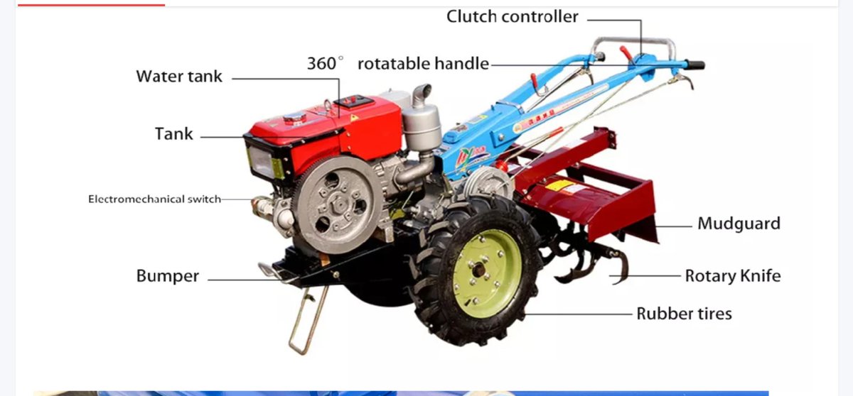 manny_mashinda's tweet image. #stopfamine rdc