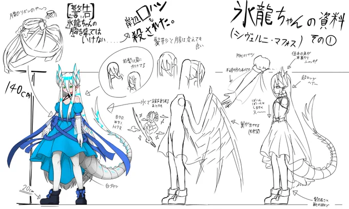 #ダークマターの子 シヴェルニ・マフォスちゃんの資料