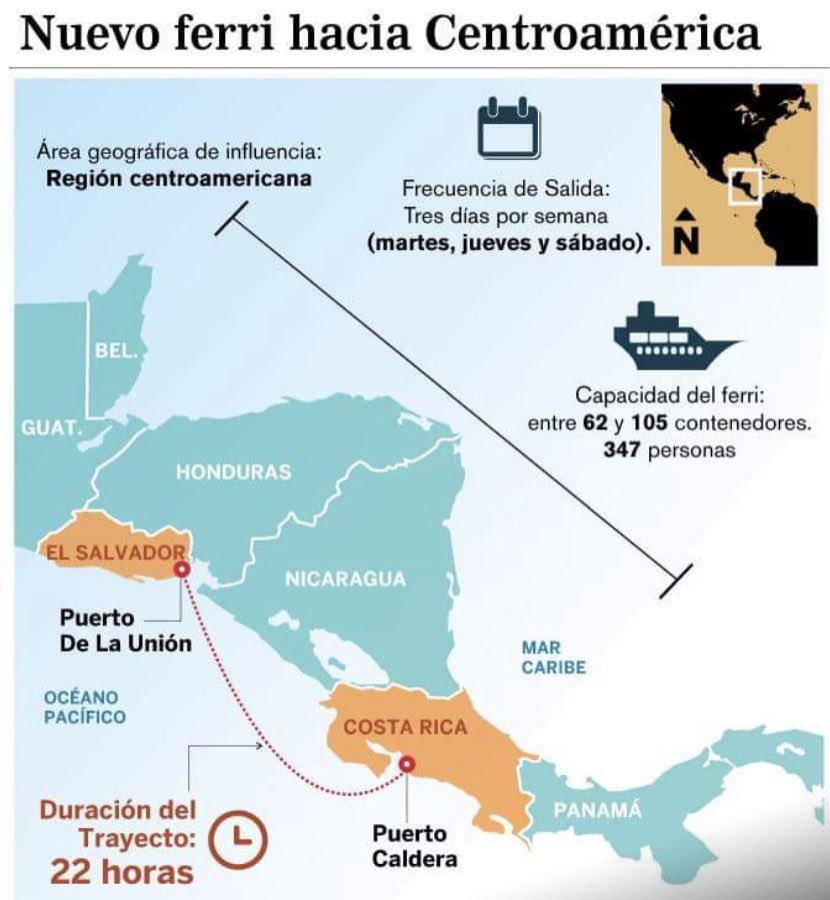 ciegokdr's tweet photo. Hoy atraca en el Pto de La Union el esperado #Ferry de #BlueWave que agilizará la conectividad regional, en particular exports e imports, gracias a los esfuerzos de @EconomiaSV y #CIFACIL. La nave está programada para su 1er. viaje con carga zarpando el 10-8 a Pto. Caldera, CRC. https://t.co/T0t8v7f1dh