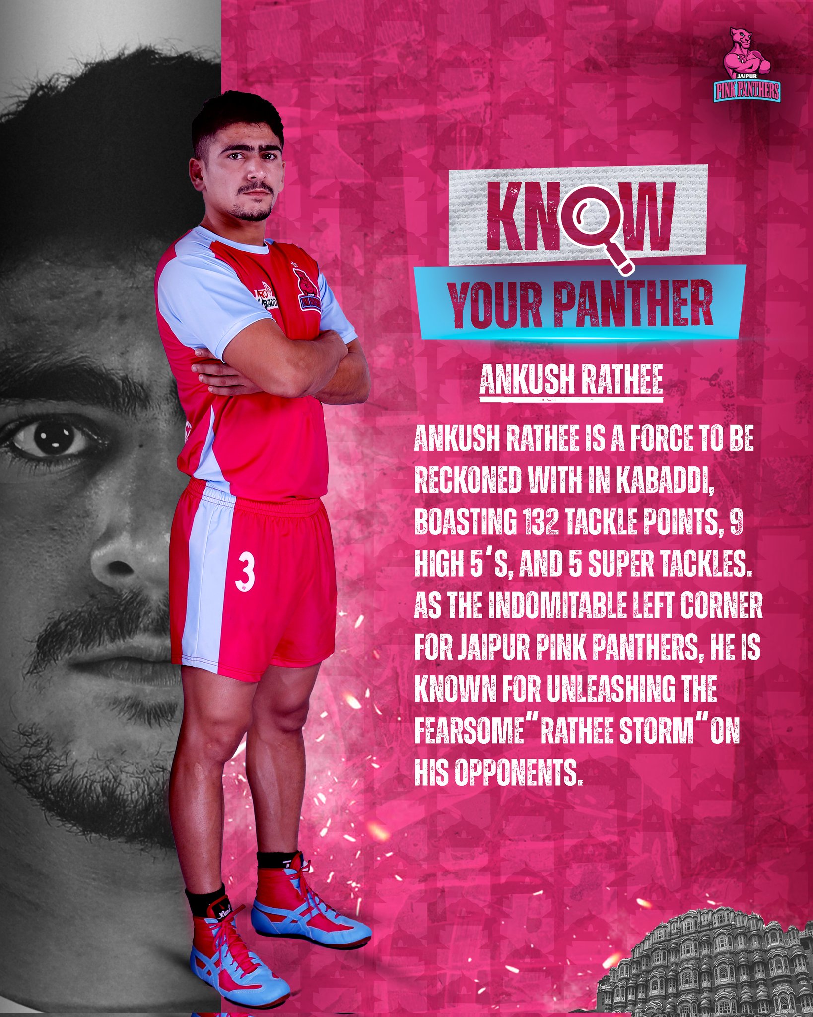 Jaipur Pink Panthers on X: 'Meet Ankush Rathee: Wall 