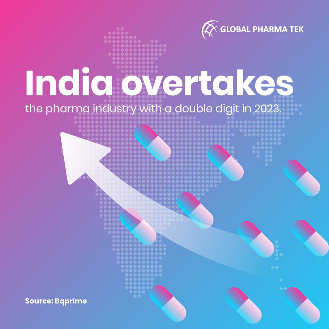 As per Bqprime the pharma industry in India has grown significantly, becoming a major player globally. It is projected to reach $65 billion by 2024, doubling to $130 billion by 2030.
globalpharmatek.com
#Bqprime #PharmaIndustry #India #PharmaGrowth #Projected #pharmaceuticals