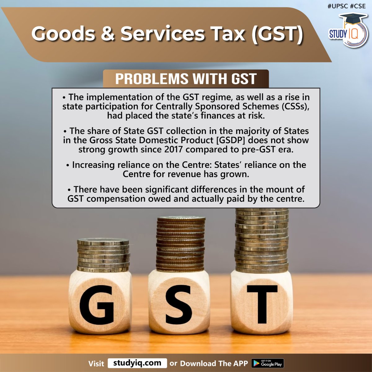 upsciq's tweet photo. Goods & Services Tax (GST)
#goodsandservicestax #gst #india #indirecttaxsystem #indirecttaxes #vat #exciseduty #servicetax #consumer #whyinnews #nationalmarket #interstatetrade #valueaddedtax #cgst #centralgst #stategst #sgst #gstregime #centrallysponsoredschemes #css #fsdp https://t.co/zQuDyEqOTV
