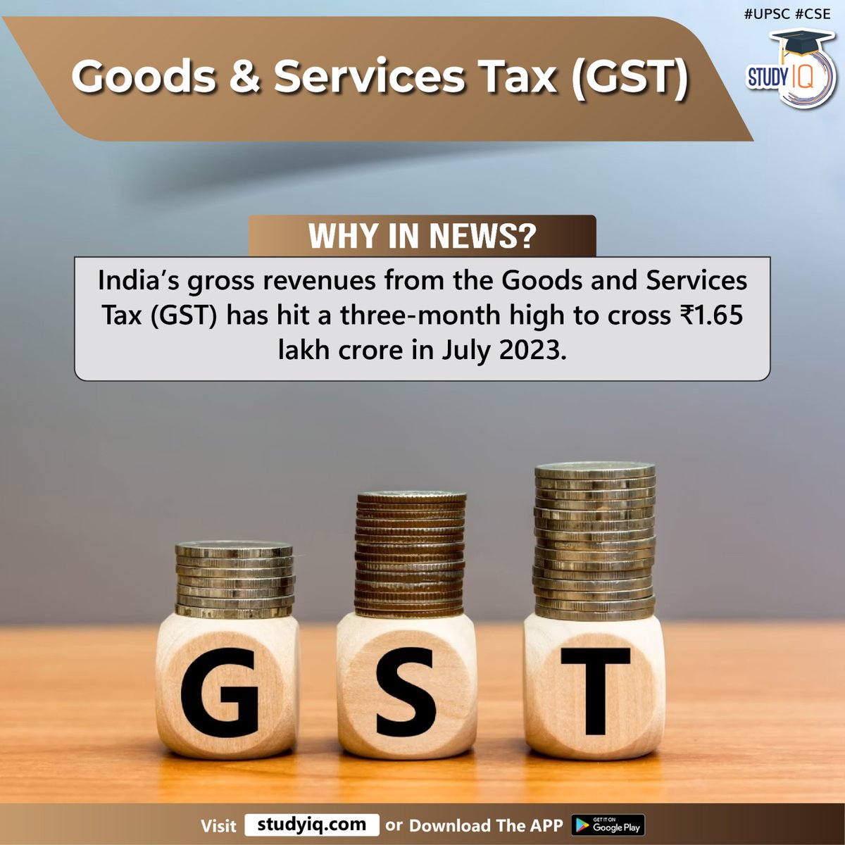 upsciq's tweet photo. Goods & Services Tax (GST)
#goodsandservicestax #gst #india #indirecttaxsystem #indirecttaxes #vat #exciseduty #servicetax #consumer #whyinnews #nationalmarket #interstatetrade #valueaddedtax #cgst #centralgst #stategst #sgst #gstregime #centrallysponsoredschemes #css #fsdp https://t.co/zQuDyEqOTV