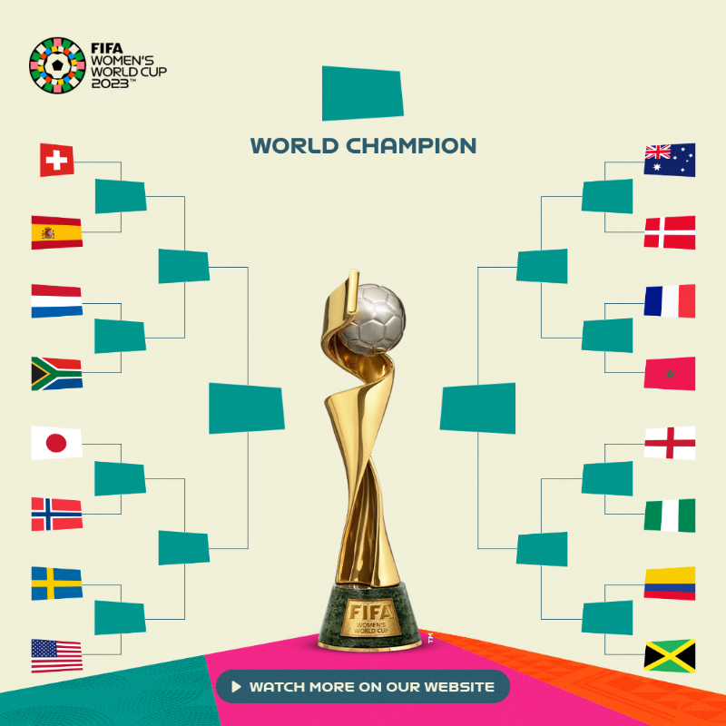 FIFAWWC's tweet photo. Round of 16: locked in. 🔐

#BeyondGreatness | #FIFAWWC