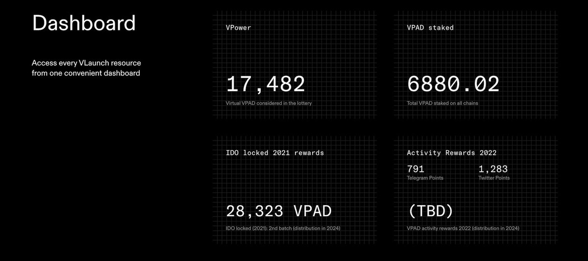 📢$VPAD IDO-Locked and Social Points generated in 2022 for the Future Drop now visible on your dashboard! Check it out on VLaunch 👀