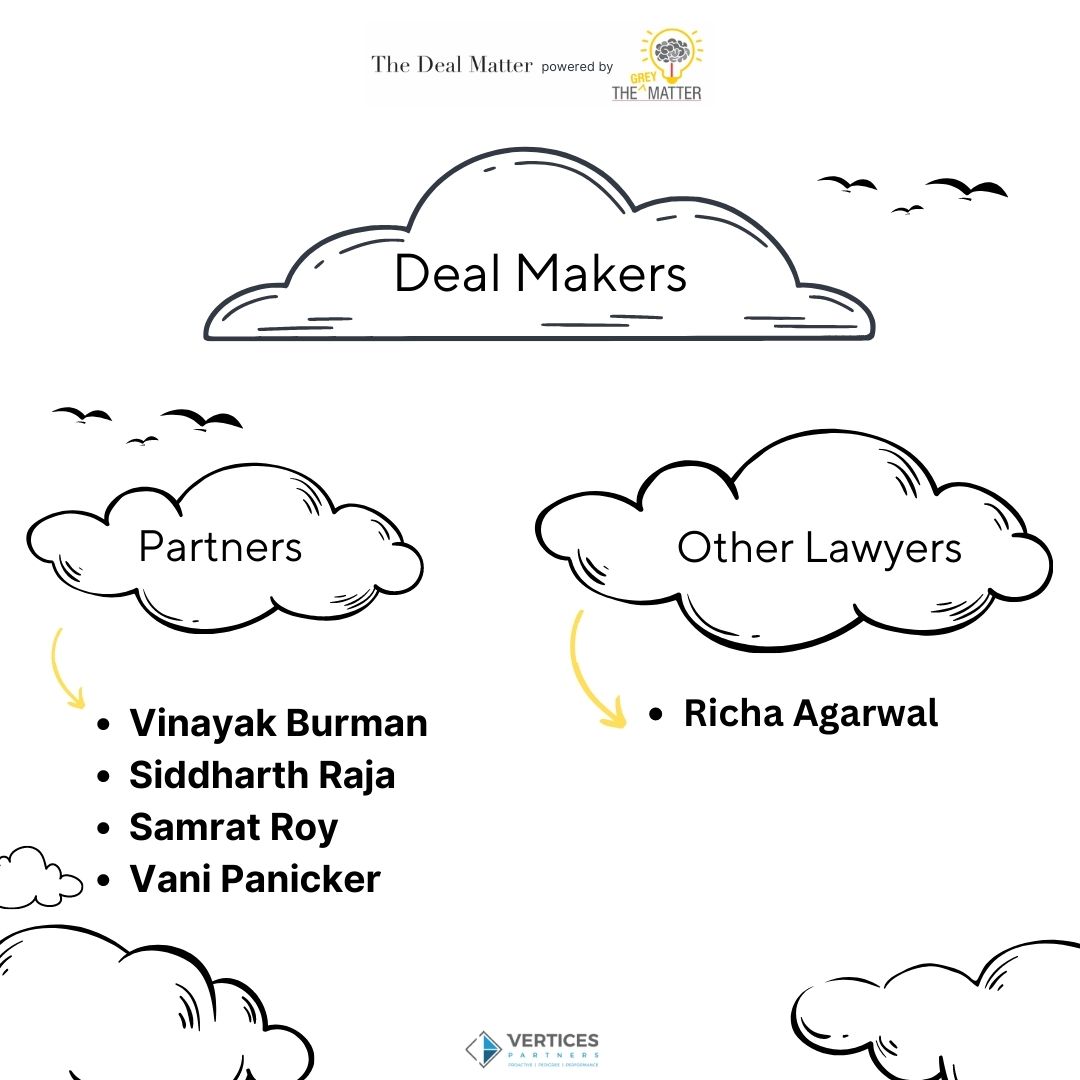 Today’s deal :
Vertices Partners represented G.O.A.T Brand Labs in the secondary acquisition of Chumbak Design

#Thedealmatter #lawyersofinstagram #legal #lawfirms #learningmatters #verticespartners #Legal l#matterbythegreymatter #typesoflawyers #dealsubmissions #dealsmatter