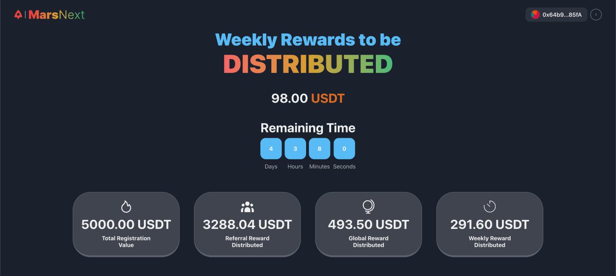 0xMarsNext's tweet image. We have successfully completed 5k USD registrations. Congrats to all &amp;amp; thanks the teams for their immerse support.

#marsnext #decentralized #reward #community #crypto #dapp #dappradar